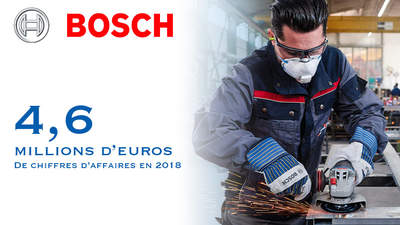 Innovations Bosch